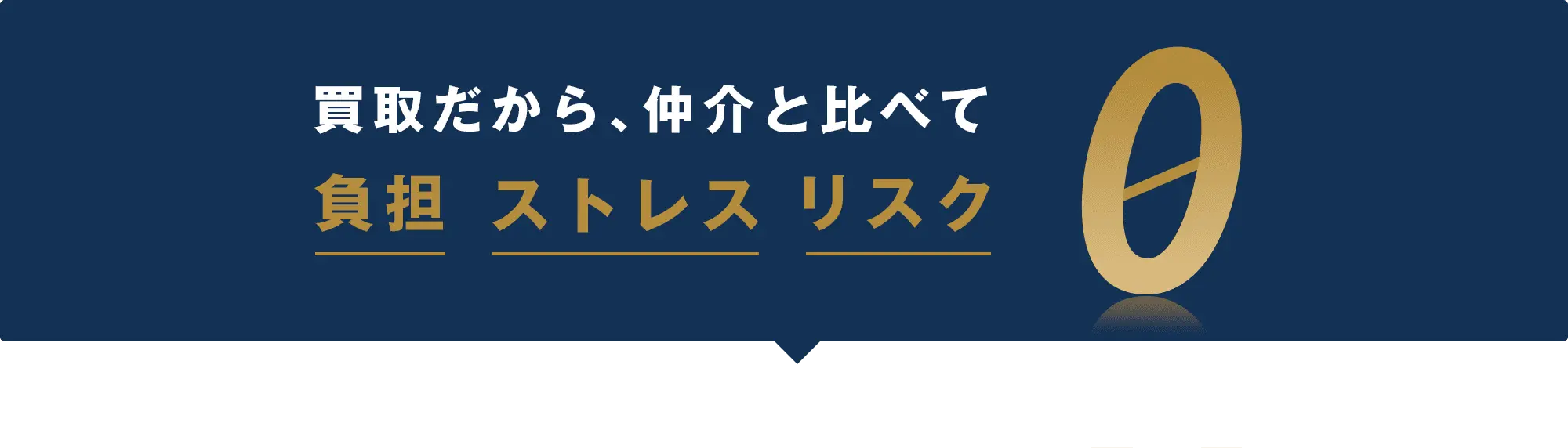 買取だから、仲介と比べて負担 ストレス リスク0